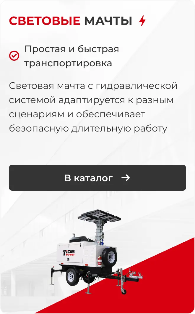 Контакты